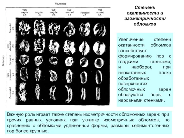 Увеличение степени окатанности обломков способствует формированию пор с гладкими стенками;