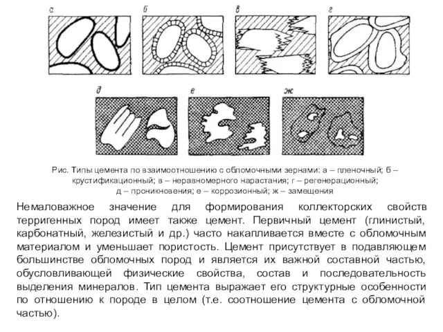 Немаловажное значение для формирования коллекторских свойств терригенных пород имеет также