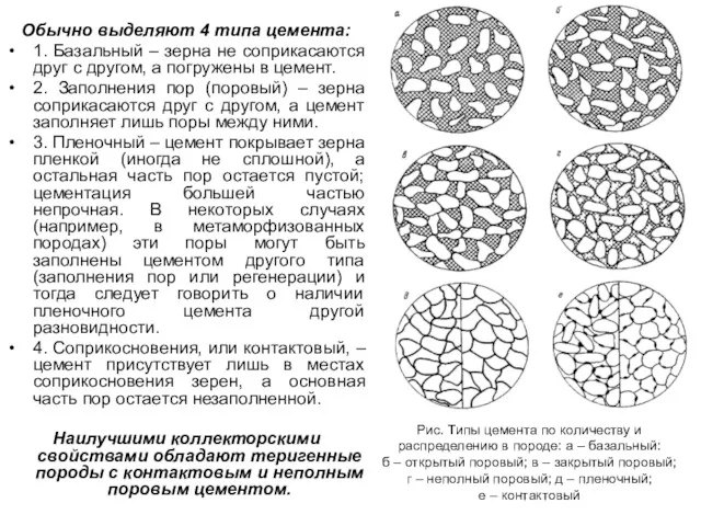 Обычно выделяют 4 типа цемента: 1. Базальный – зерна не