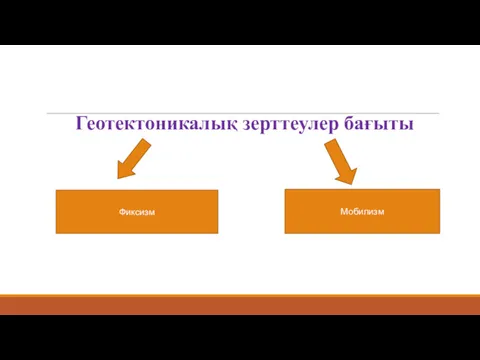 Геотектоникалық зерттеулер бағыты Фиксизм Мобилизм