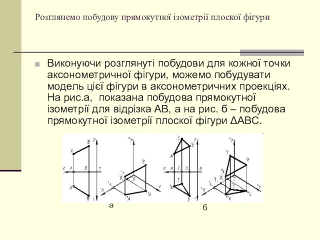 Розглянемо побудову прямокутної ізометрії плоскої фігури Виконуючи розглянуті побудови для