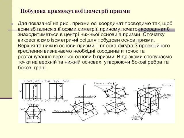 Побудова прямокутної ізометрії призми Для показаної на рис . призми