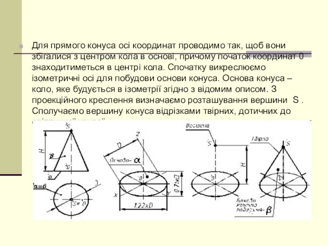 Для прямого конуса осі координат проводимо так, щоб вони збігалися