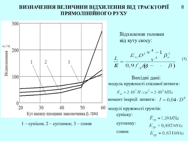 ВИЗНАЧЕННЯ ВЕЛИЧИНИ ВІДХИЛЕННЯ ВІД ТРАЄКТОРІЇ ПРЯМОЛІНІЙНОГО РУХУ Вихідні дані: модуль