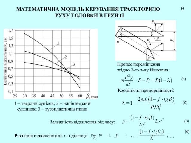 МАТЕМАТИЧНА МОДЕЛЬ КЕРУВАННЯ ТРАЄКТОРІЄЮ РУХУ ГОЛОВКИ В ГРУНТІ Процес переміщення