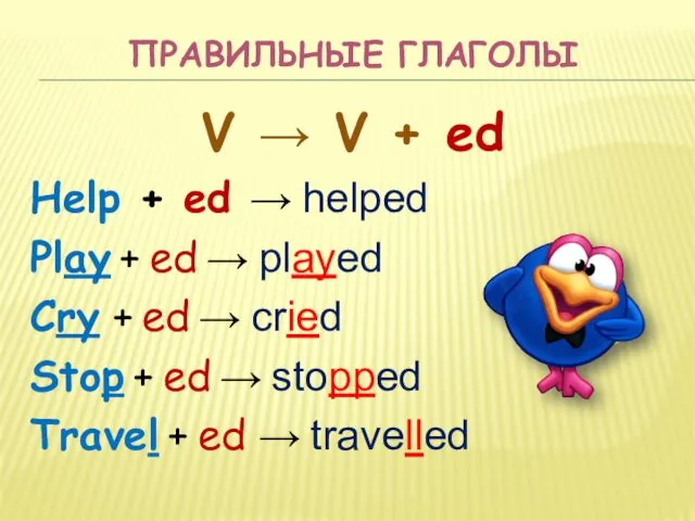 ПРАВИЛЬНЫЕ ГЛАГОЛЫ V → V + ed Help + ed