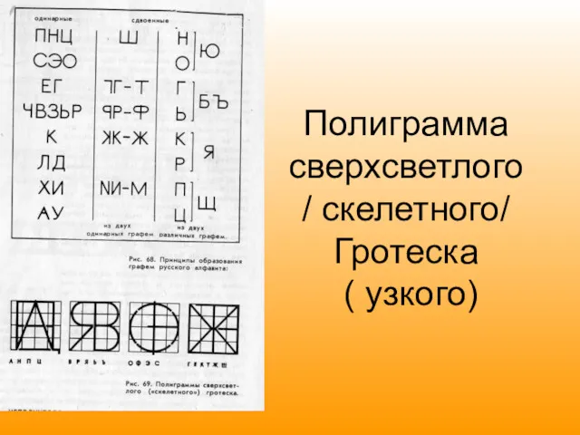 Полиграмма сверхсветлого / скелетного/ Гротеска ( узкого)