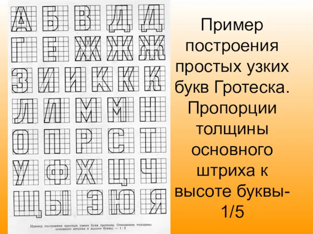 Пример построения простых узких букв Гротеска. Пропорции толщины основного штриха к высоте буквы- 1/5