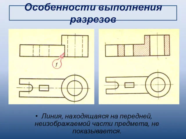 Особенности выполнения разрезов Линия, находящаяся на передней, неизображаемой части предмета, не показывается.