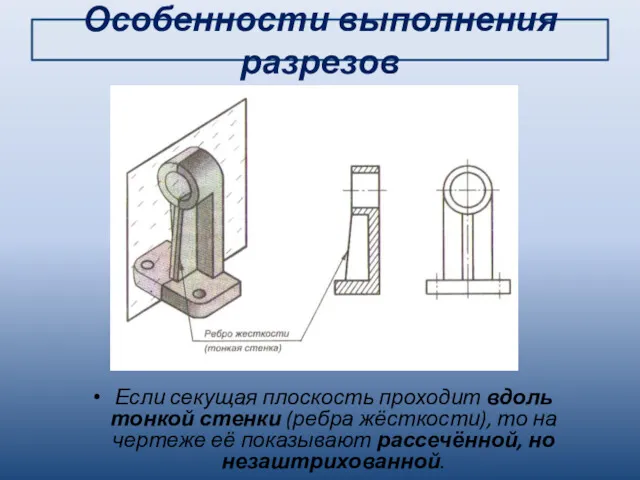 Особенности выполнения разрезов Если секущая плоскость проходит вдоль тонкой стенки