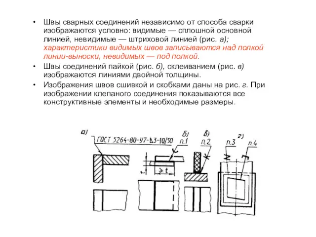 Швы сварных соединений независимо от способа сварки изображаются условно: видимые