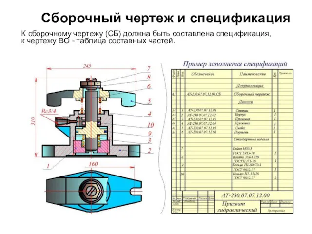 Сборочный чертеж и спецификация К сборочному чертежу (СБ) должна быть