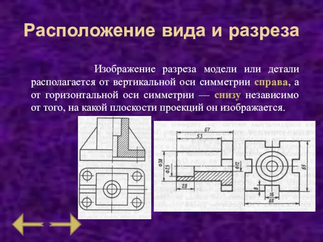 Расположение вида и разреза Изображение разреза модели или детали располагается