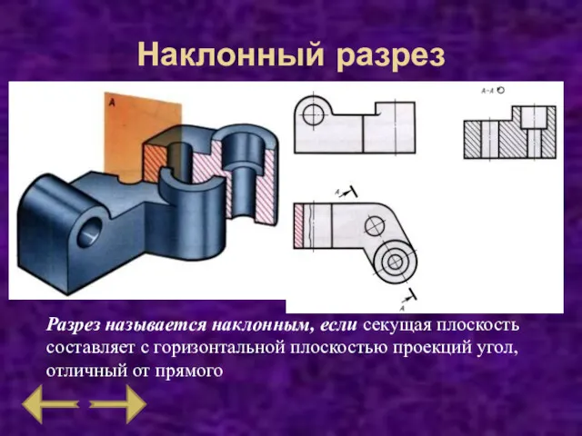 Наклонный разрез Разрез называется наклонным, если секущая плоскость составляет с