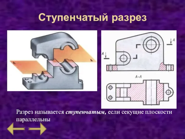 Ступенчатый разрез Разрез называется ступенчатым, если секущие плоскости параллельны