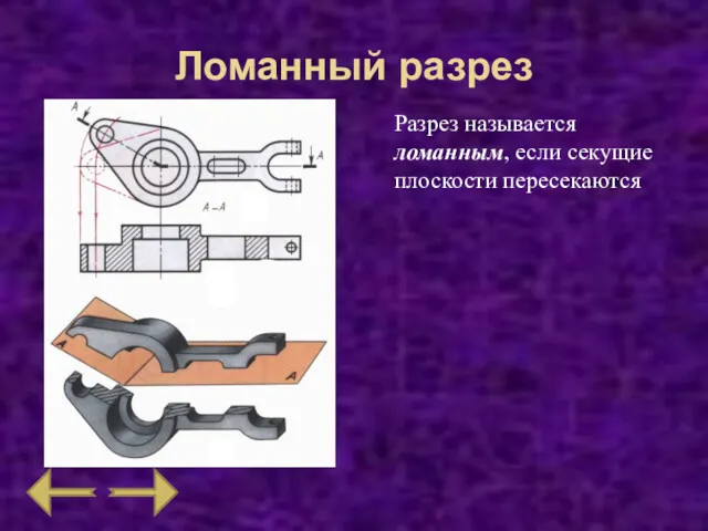 Ломанный разрез Разрез называется ломанным, если секущие плоскости пересекаются