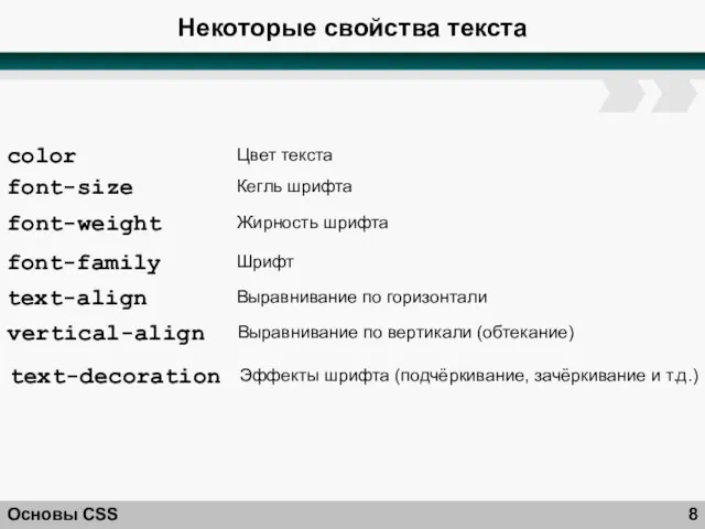 Некоторые свойства текста Основы CSS color Цвет текста font-size Кегль