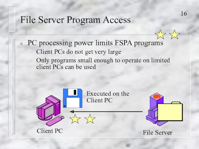 File Server Program Access PC processing power limits FSPA programs Client PCs do