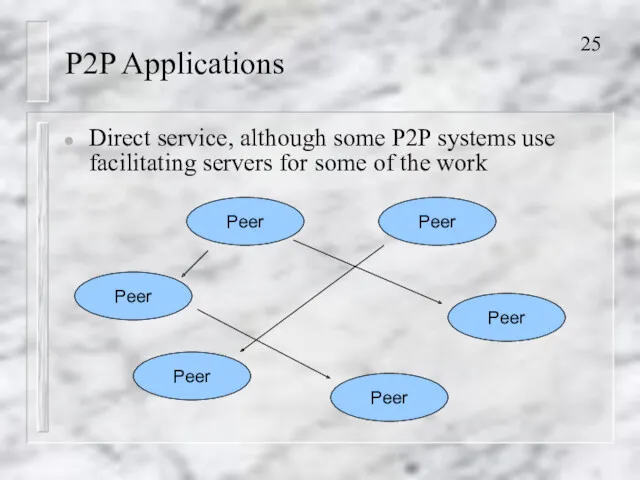 P2P Applications Direct service, although some P2P systems use facilitating servers for some