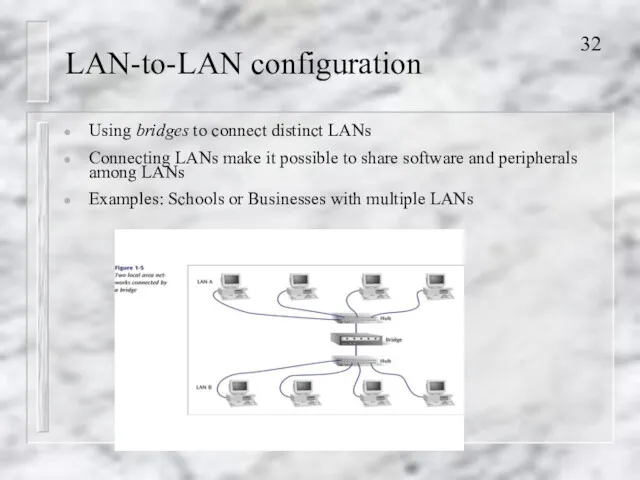 LAN-to-LAN configuration Using bridges to connect distinct LANs Connecting LANs
