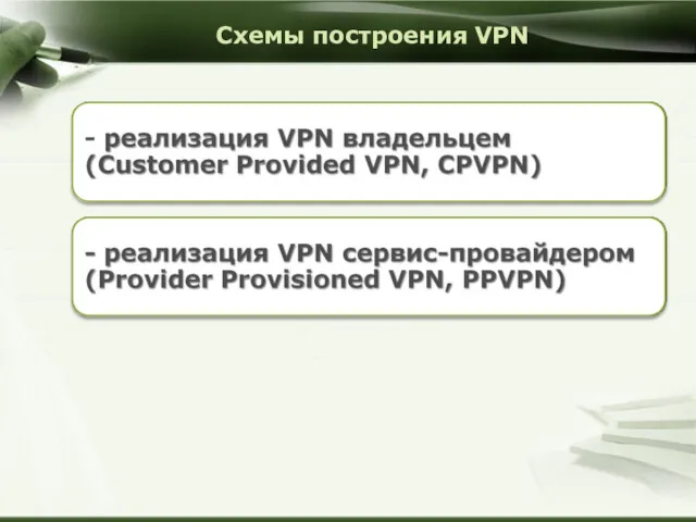 Схемы построения VPN