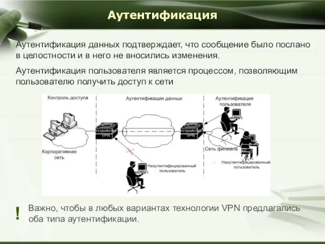 Аутентификация данных подтверждает, что сообщение было послано в целостности и