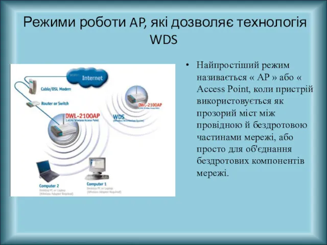 Режими роботи AP, які дозволяє технологія WDS Найпростіший режим називається