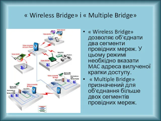 « Wireless Bridge» і « Multiple Bridge» « Wireless Bridge»