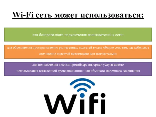 Wi-Fi сеть может использоваться: для беспроводного подключения пользователей к сети;