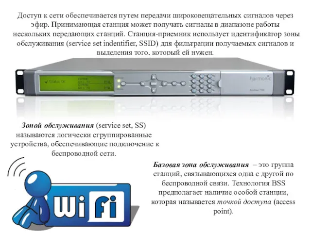 Доступ к сети обеспечивается путем передачи широковещательных сигналов через эфир.