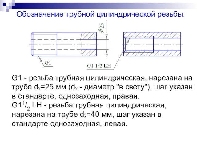 G1 - резьба трубная цилиндрическая, нарезана на трубе dy=25 мм