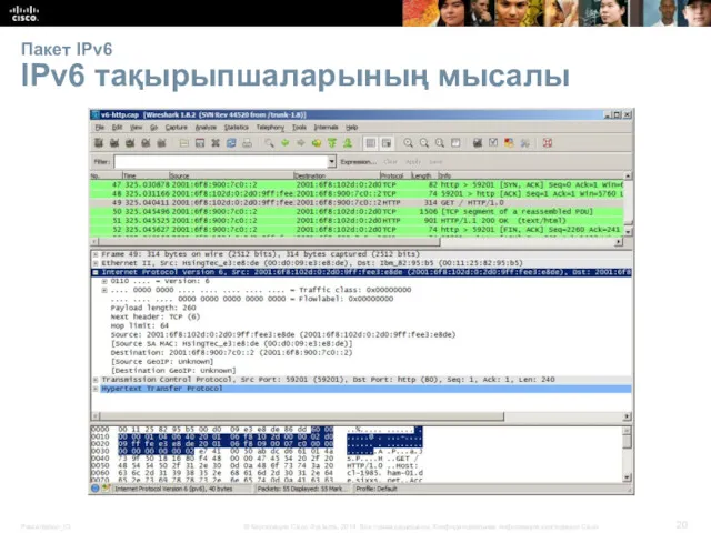 Пакет IPv6 IPv6 тақырыпшаларының мысалы