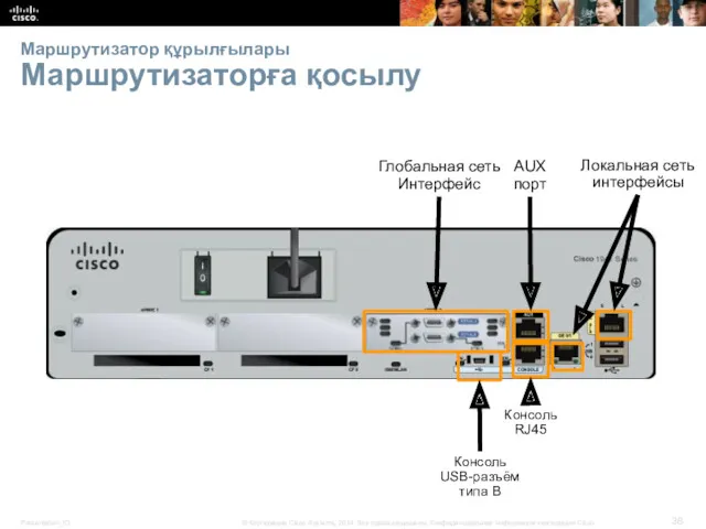 Маршрутизатор құрылғылары Маршрутизаторға қосылу Глобальная сеть Интерфейс AUX порт Локальная