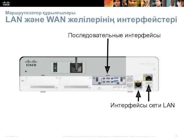 Маршрутизатор құрылғылары LAN және WAN желілерінің интерфейстері Последовательные интерфейсы Интерфейсы сети LAN