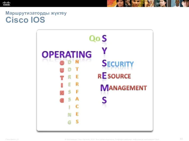 Маршрутизаторды жүктеу Cisco IOS