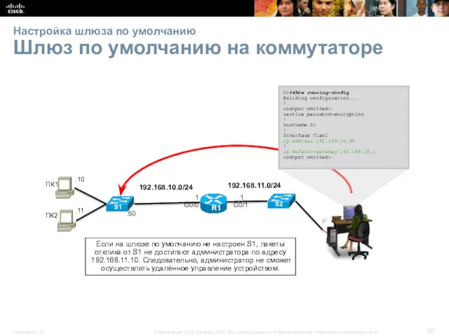 Настройка шлюза по умолчанию Шлюз по умолчанию на коммутаторе