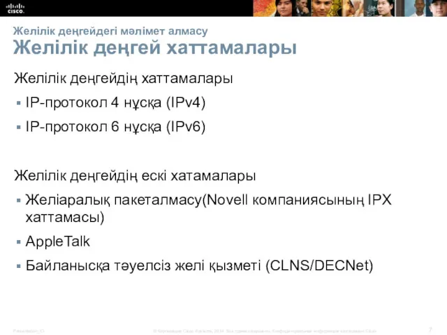 Желілік деңгейдегі мәлімет алмасу Желілік деңгей хаттамалары Желілік деңгейдің хаттамалары