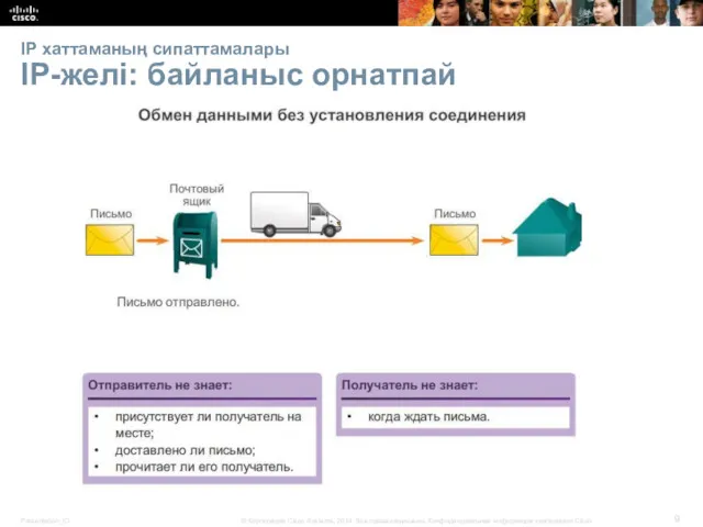 IP хаттаманың сипаттамалары IP-желі: байланыс орнатпай