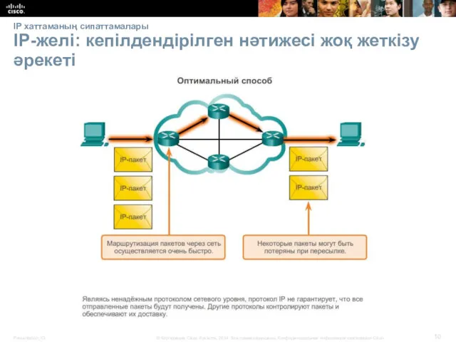 IP хаттаманың сипаттамалары IP-желі: кепілдендірілген нәтижесі жоқ жеткізу әрекеті