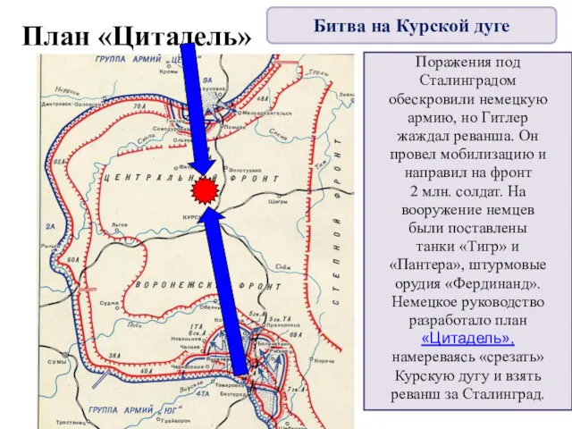 План «Цитадель» Поражения под Сталинградом обескровили немецкую армию, но Гитлер