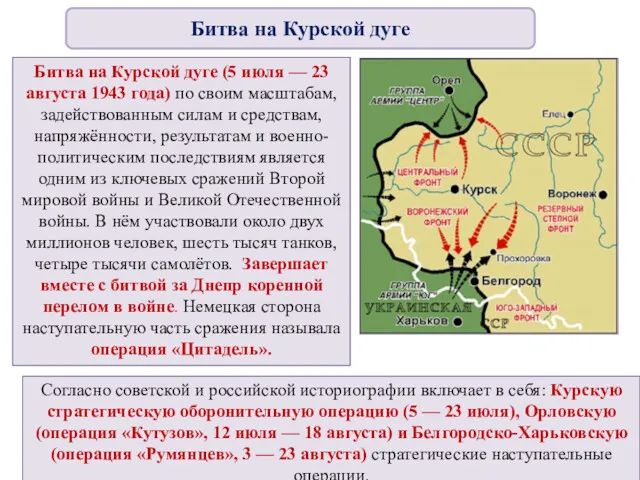 Битва на Курской дуге (5 июля — 23 августа 1943
