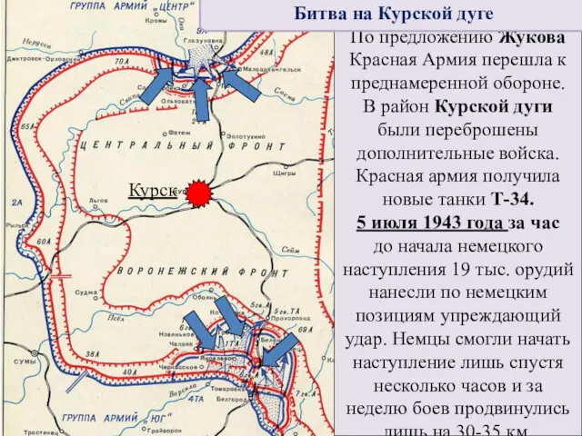 Курск По предложению Жукова Красная Армия перешла к преднамеренной обороне.