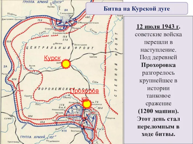 Прохоровка Курск 12 июля 1943 г. советские войска перешли в