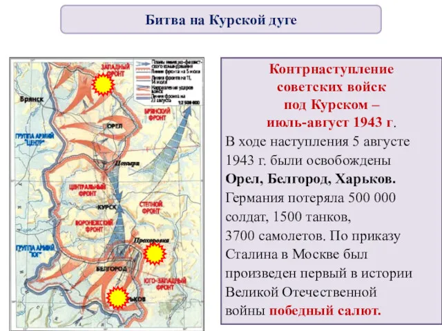 Контрнаступление советских войск под Курском – июль-август 1943 г. В