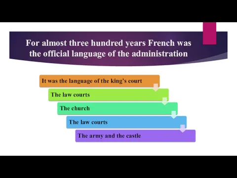 For almost three hundred years French was the official language of the administration