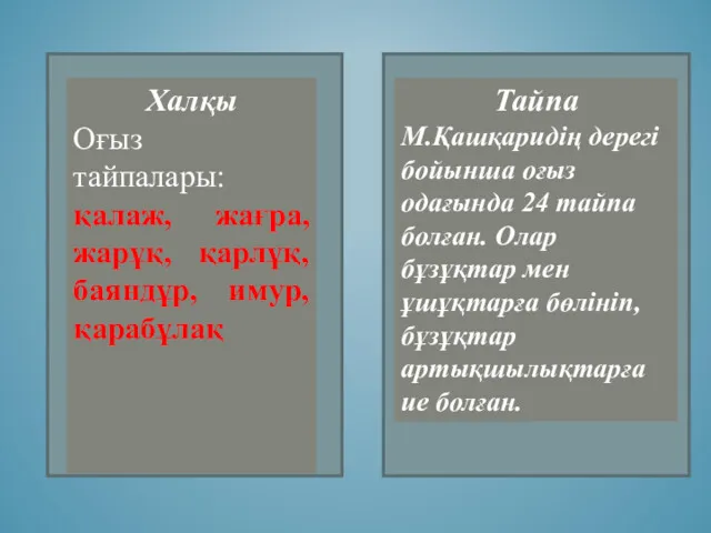 Халқы Оғыз тайпалары: қалаж, жағра, жарұқ, қарлұқ, баяндұр, имур, қарабұлақ