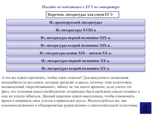 Из древнерусской литературы Из литературы XVIII в Из литературы второй