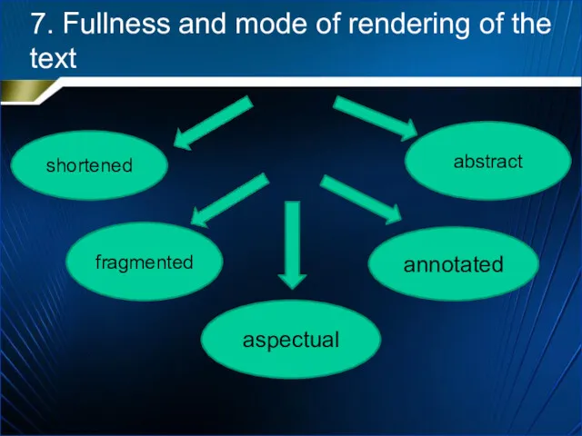 7. Fullness and mode of rendering of the text shortened fragmented aspectual annotated abstract