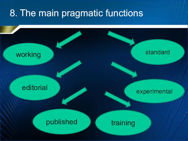 8. The main pragmatic functions working editorial published experimental standard training