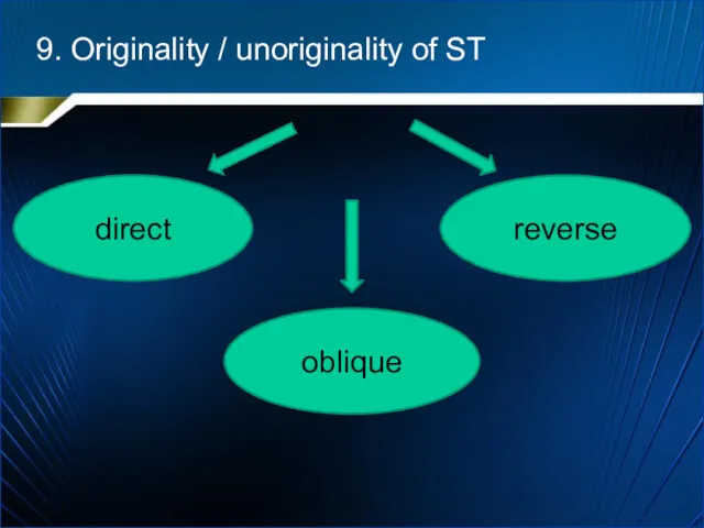 9. Originality / unoriginality of ST direct oblique reverse